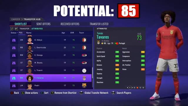 FIFA 21 | PLAYERS YOU NEED TO SIGN 😱🔥 #3 | CAREER MODE смотреть онлайн