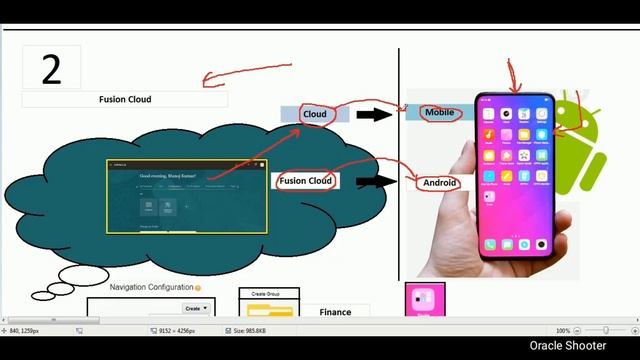 Oracle Fusion 29: Add any report and page on User Specific Dashboard - Part-1 смотреть онлайн