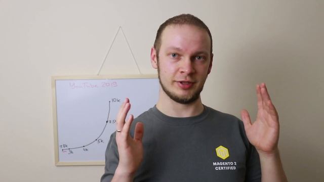 Какой порог вхождения в Magento 2 смотреть онлайн