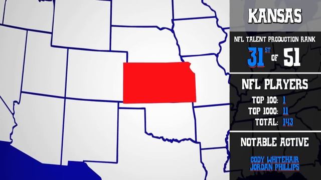 The Greatest Football Player From Every State | PART 1 смотреть онлайн