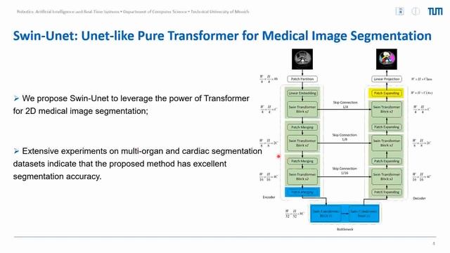 Swin-Unet: Unet-like Pure Transformer for Medical Image Segmentation смотреть онлайн