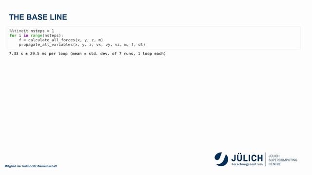 High-Performance Computing with Python: Profiling смотреть онлайн