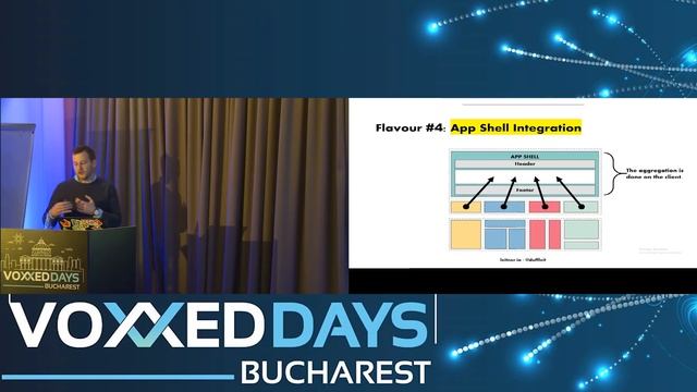 David Leitner - Micro Frontends – a strive for fully verticalized systems смотреть онлайн