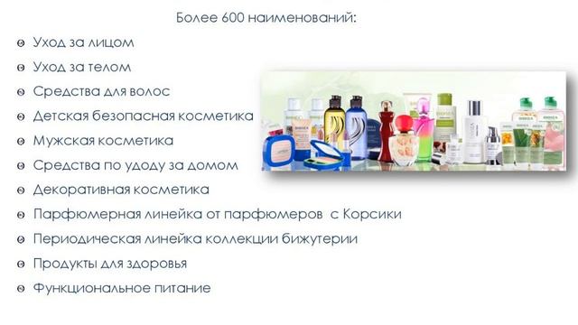 Презентация Компании