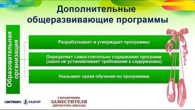 20190520 Вебинар "Организация внеурочной деятельности школьников" смотреть онлайн
