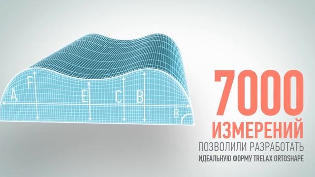 TRELAX Respecta смотреть онлайн