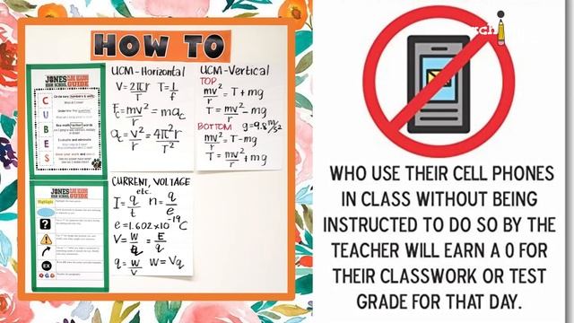 ? ?? TEACHER TRAITS needed for EFFECTIVE CLASSROOM MANAGEMENT смотреть онлайн
