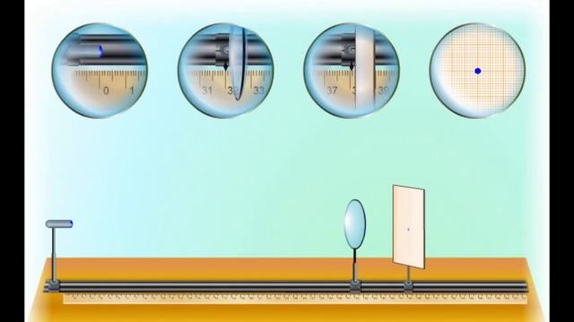 Лабораторная работа № 11 «Получение изображений при помощи линзы» смотреть онлайн