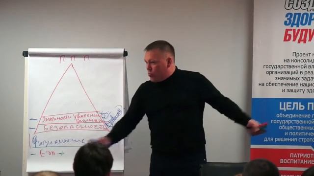Трансактный анализ Часть 6 смотреть онлайн