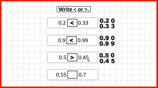 Year 4 Decimals - everything you need to know! смотреть онлайн