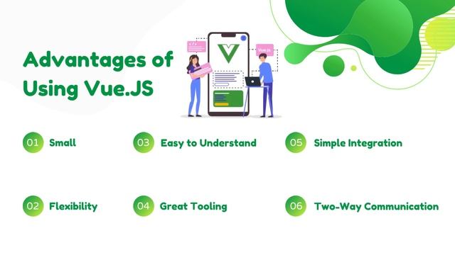 What is Vue.JS Development? смотреть онлайн