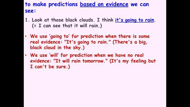 Future Time Reference смотреть онлайн