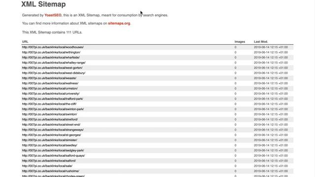 How to Create a Sitemap for MPP Sites with Yoast смотреть онлайн