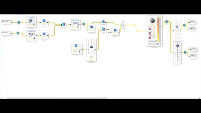 Synthesiser on ADAU1701 part 1