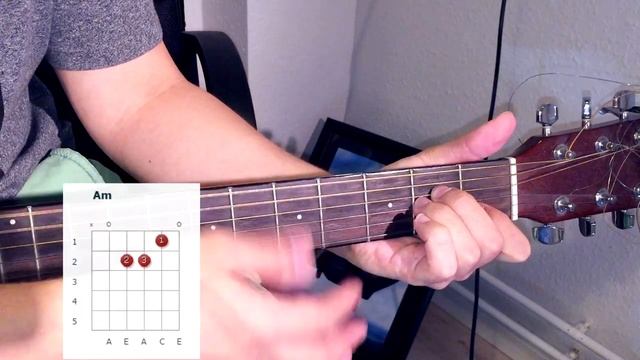 КАК НАУЧИТСЯ ИГРАТЬ АККОРДЫ ЗА 5 МИНУТ смотреть онлайн