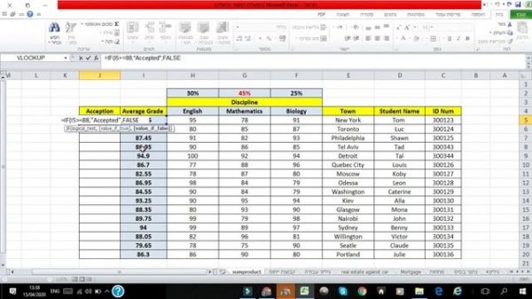 ексель функция если Excel If ексель