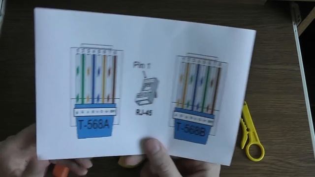 Обжимаем витую пару. Как обжать патч-корд. Полезные советы.