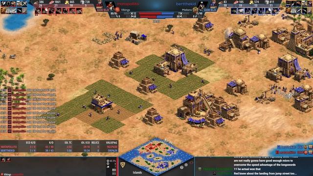 A Truly Epic Islands Game!