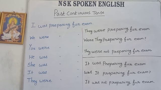 Past Continuous Tense in Tamil смотреть онлайн
