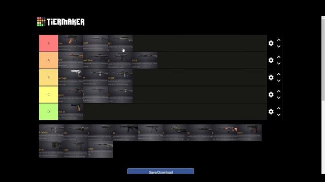 Call of Duty 4 WEAPONS TIER LIST!! | Tiermaker смотреть онлайн