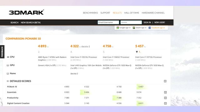 Nvidia Ampere в Квадрате, Intel Новая Надежда или AMD Наносит Ответный Удар //  #HardNews