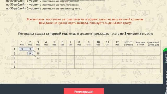 1000 СЕРВИСОВ ДЛЯ ВЕДЕНИЯ БИЗНЕСА ОНЛАЙН . смотреть онлайн