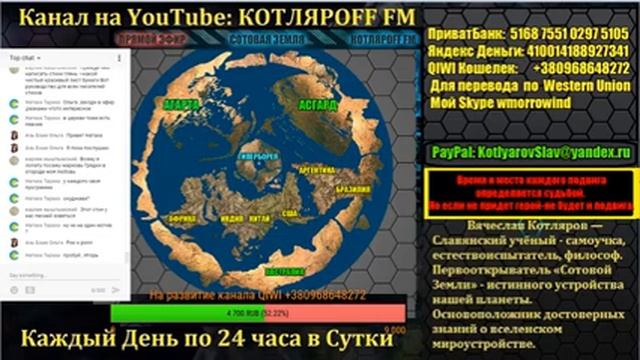КОТЛЯРОFF FM. (05. 06. 2018) Кварц белый. смотреть онлайн