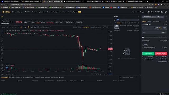 Техно-инновации завтра