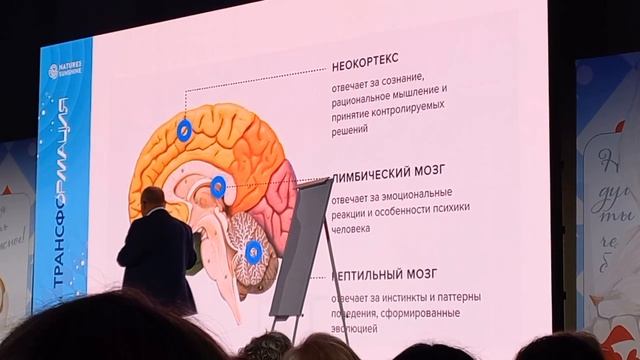 На стороне КЛИЕНТА. Константин Харский. Трансформация. Бизнес-марафон NSP. Москва 22 сентября 2023г смотреть онлайн