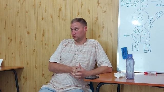 Пять типов мышления Дмитрий Голоус ЙОГА ретрит Алаколь 2022 смотреть онлайн