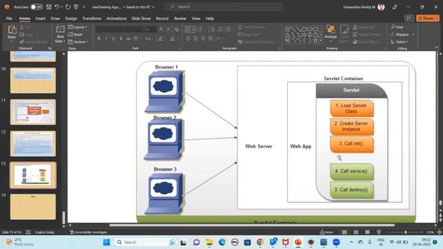 Servlets Detail Explanation смотреть онлайн