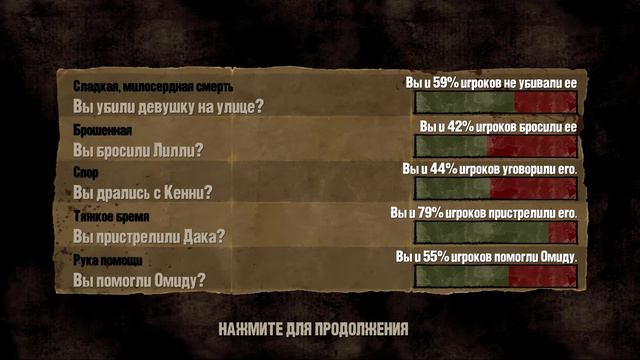 Собираем новую команду / Ходячие Мертвецы #7 смотреть онлайн