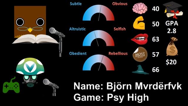 Psy High with Hootey Part 1 - Rev After Hours [Vinesauce] смотреть онлайн
