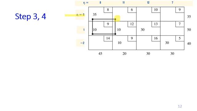 Week6.10 Transportation Simplex Algorithm (Example) смотреть онлайн