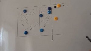 Защита углом вперед