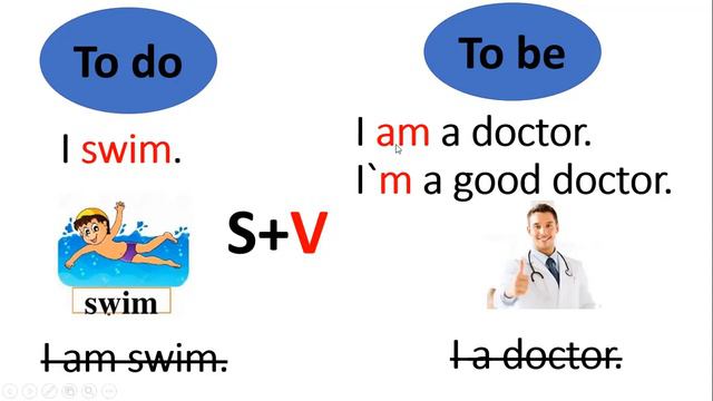 Глагол To Do Present Simple Lesson 11 смотреть онлайн