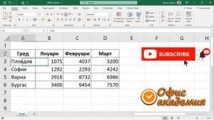 Как да начертаем граници и рамка на таблица? - Excel уроци
