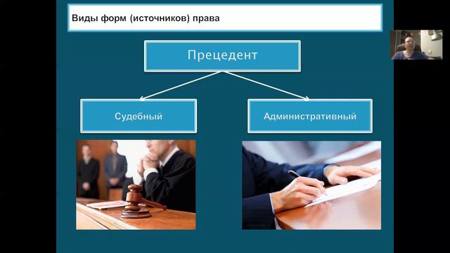 Источники права смотреть онлайн