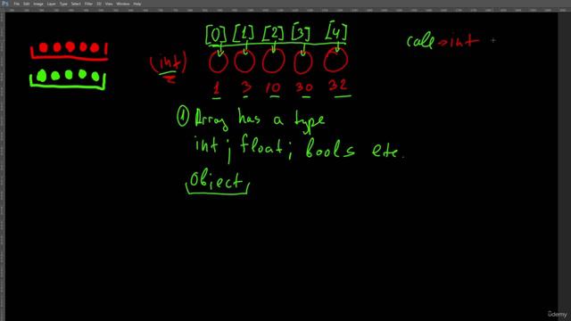 3.1. Introduction to Arrays смотреть онлайн