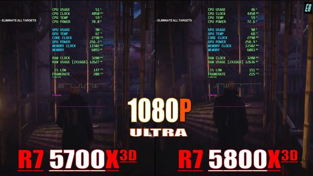 RYZEN 7 5700X3D vs RYZEN 7 5800X3D || PC GAMES BENCHMARK TEST || смотреть онлайн