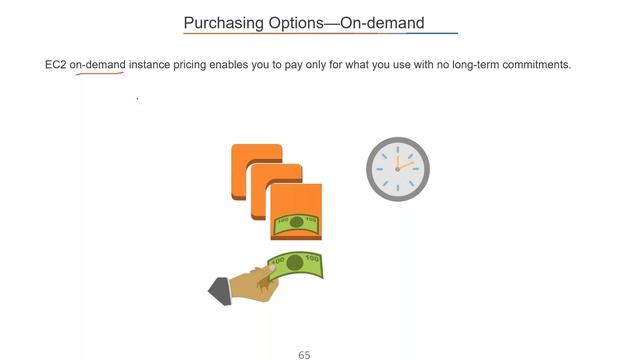 AWS EC2 1 смотреть онлайн