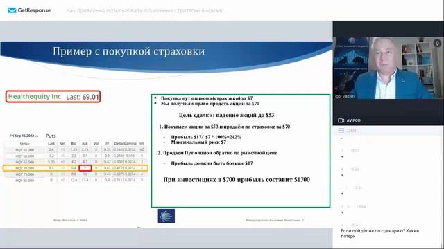 Запись мастер класса по опционам на акции. Как заработать в кризис, используя опционные стратегии смотреть онлайн