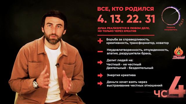 Число сознания 4. Все, кто родился 4, 13, 22, 31 числа. Сюцай. Цифровая психология. смотреть онлайн