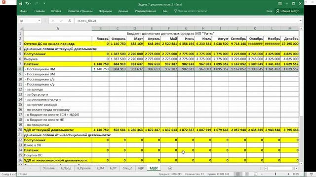 Особенности формирования БДДС при подготовке бюджета смотреть онлайн