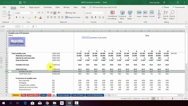 How to model production costs for consumer good business in Excel - Financial Model in SMCG смотреть онлайн