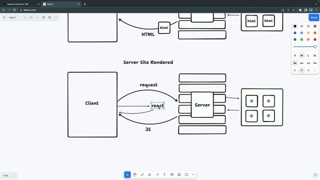 Astro Search Tutorial: Intro and Setup смотреть онлайн
