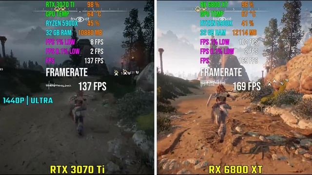 NVIDIA RTX 3070 Ti vs AMD RX 6800 XT | Test in 5 Games смотреть онлайн