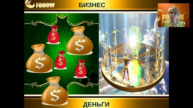Электронная платформа FOHOW смотреть онлайн