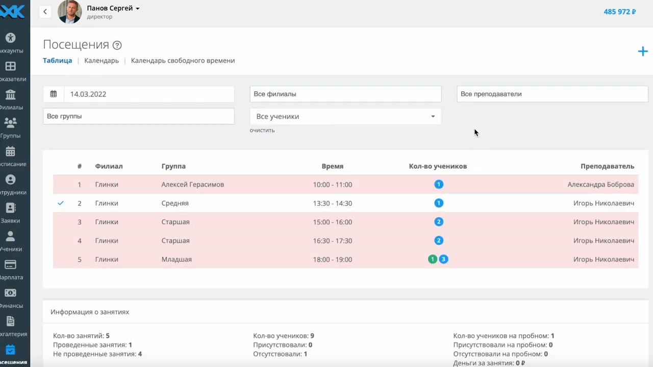 Аренда товаров со склада смотреть онлайн
