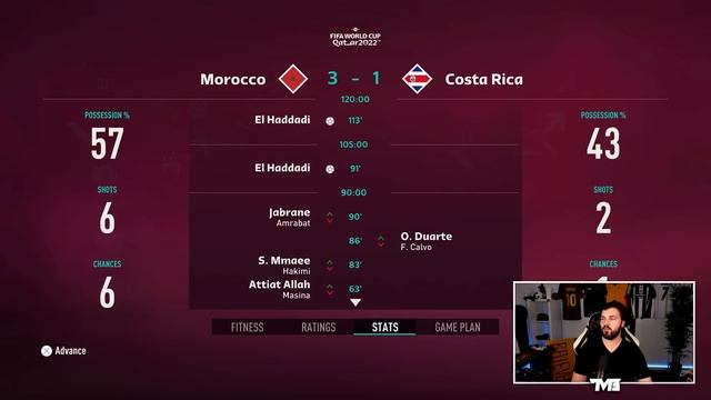 THE REJECT WORLD CUP ? World Cup of Unqualified Teams... FIFA 23 World Cup Mode смотреть онлайн